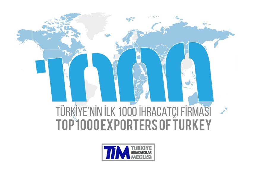 تستمر اسكابت في احتلال مكانها في TIM 100
